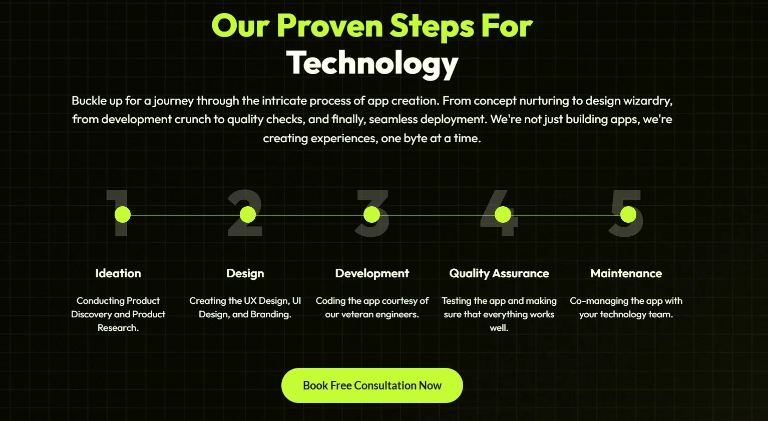 steps.webp